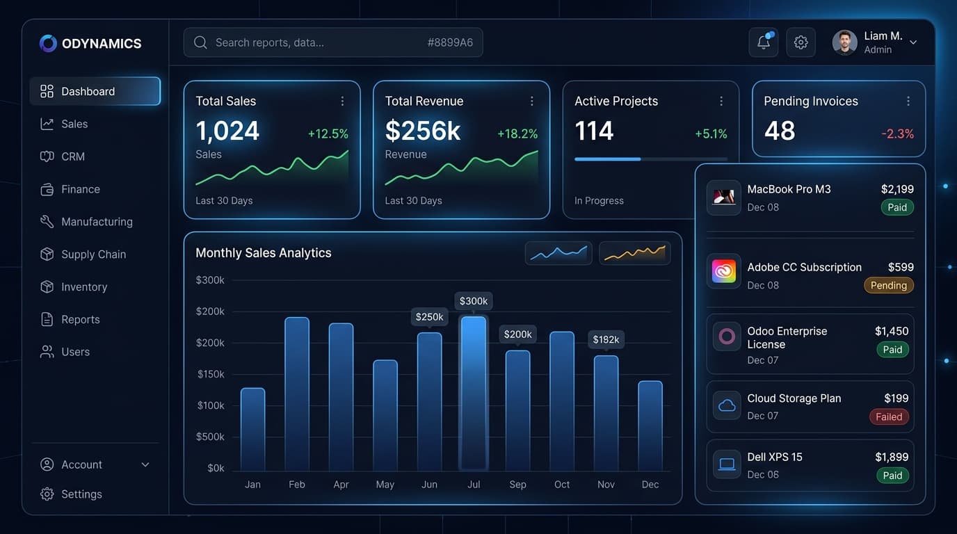CloudOps Multi-Cloud Infrastructure